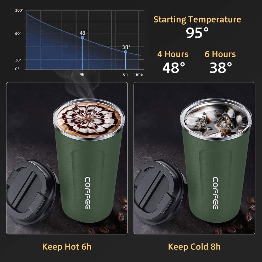 Portable Travel Coffee Mug, Smart Digital Coffee Mug, Temperature Display Coffee Mug, Portable Tumbler Thermos Cup,Car Thermos Coffee Mug Travel Mug with Leak-proof Lid for Coffee, Tea, Cold Beverage, Ice Drinks, Travel Thermal Bottle Portable Travel Coffee Mug, Smart Digital Coffee Mug, Temperature Display Coffee Mug, Portable Tumbler Thermos Cup,Car Thermos Coffee Mug Travel Mug with Leak-proof Lid for Coffee, Tea, Cold Beverage, Ice Drinks, Travel Thermal Bottle
